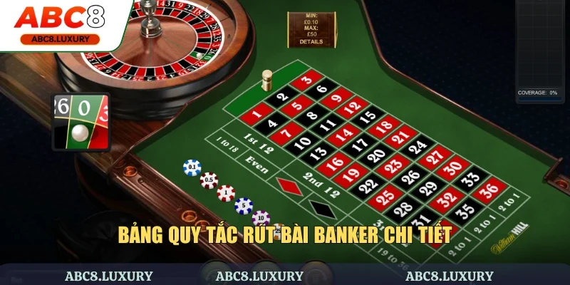 Những quy tắc rút bài Banker chi tiết cho bạn